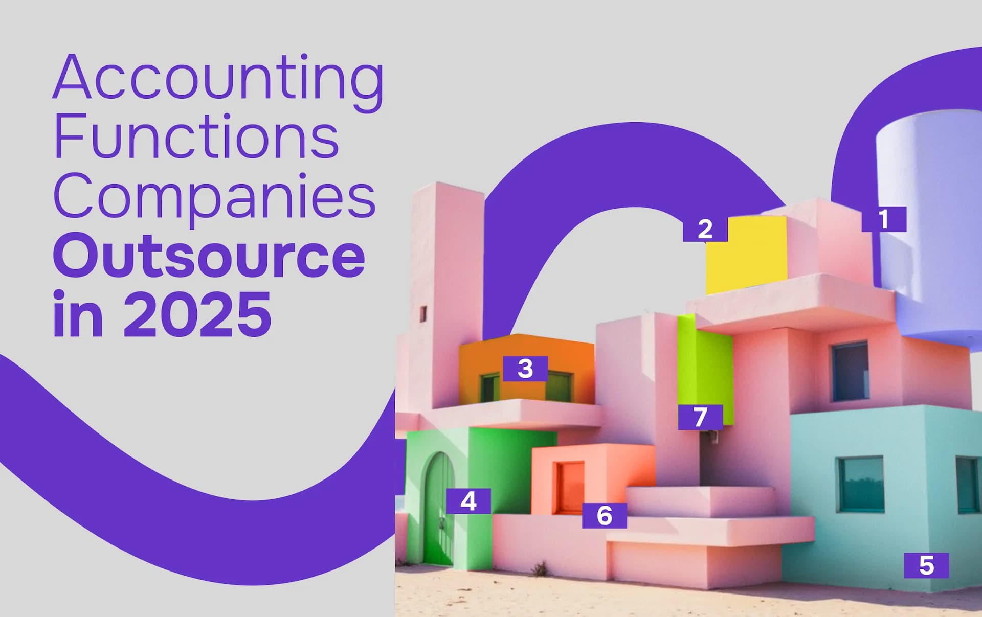 Outsourced Accounting Functions
