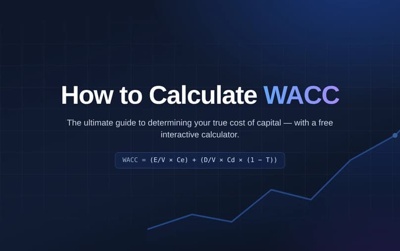 Weighted Average Cost of Capital