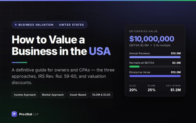 How to Value a Business